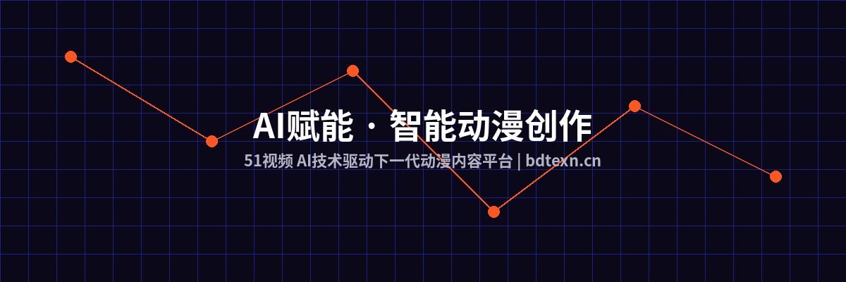 抖音揭秘AI动漫